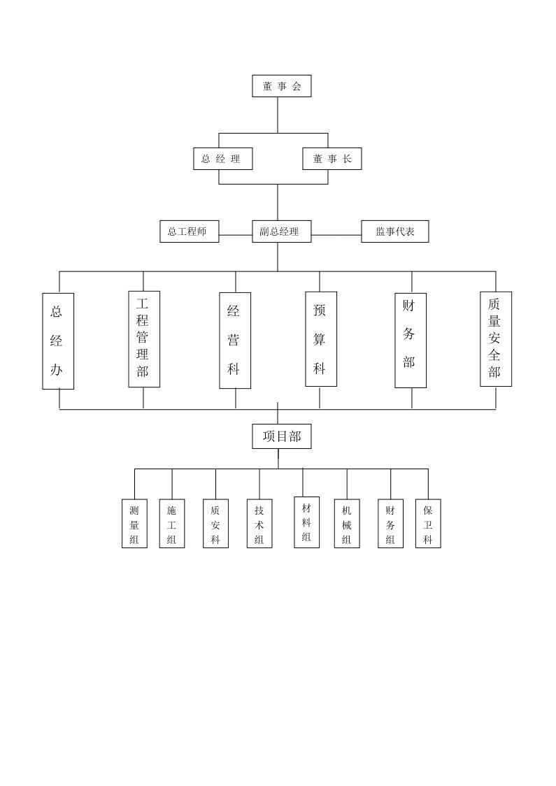 新奥门免费